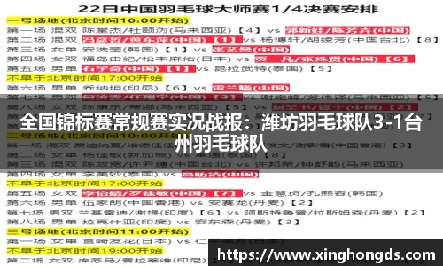全国锦标赛常规赛实况战报：潍坊羽毛球队3-1台州羽毛球队