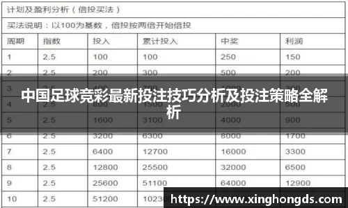中国足球竞彩最新投注技巧分析及投注策略全解析